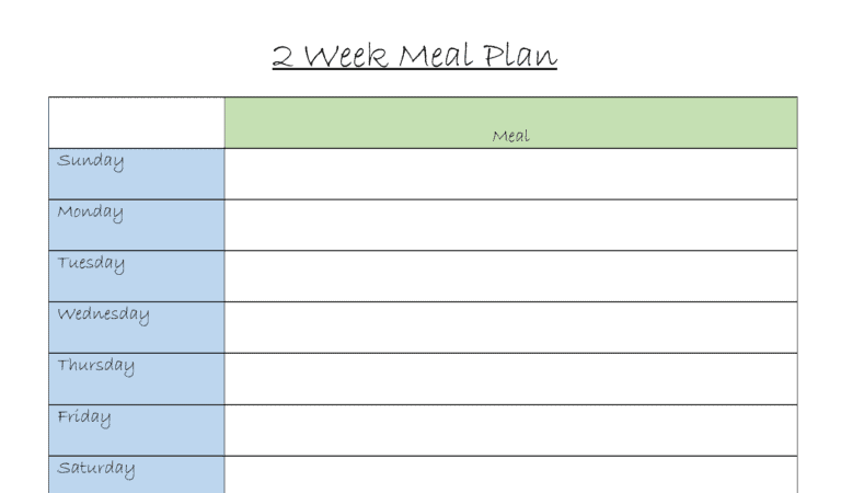 The Top 5 Keys to Planning a 2-week Meal Plan - Wisconsining